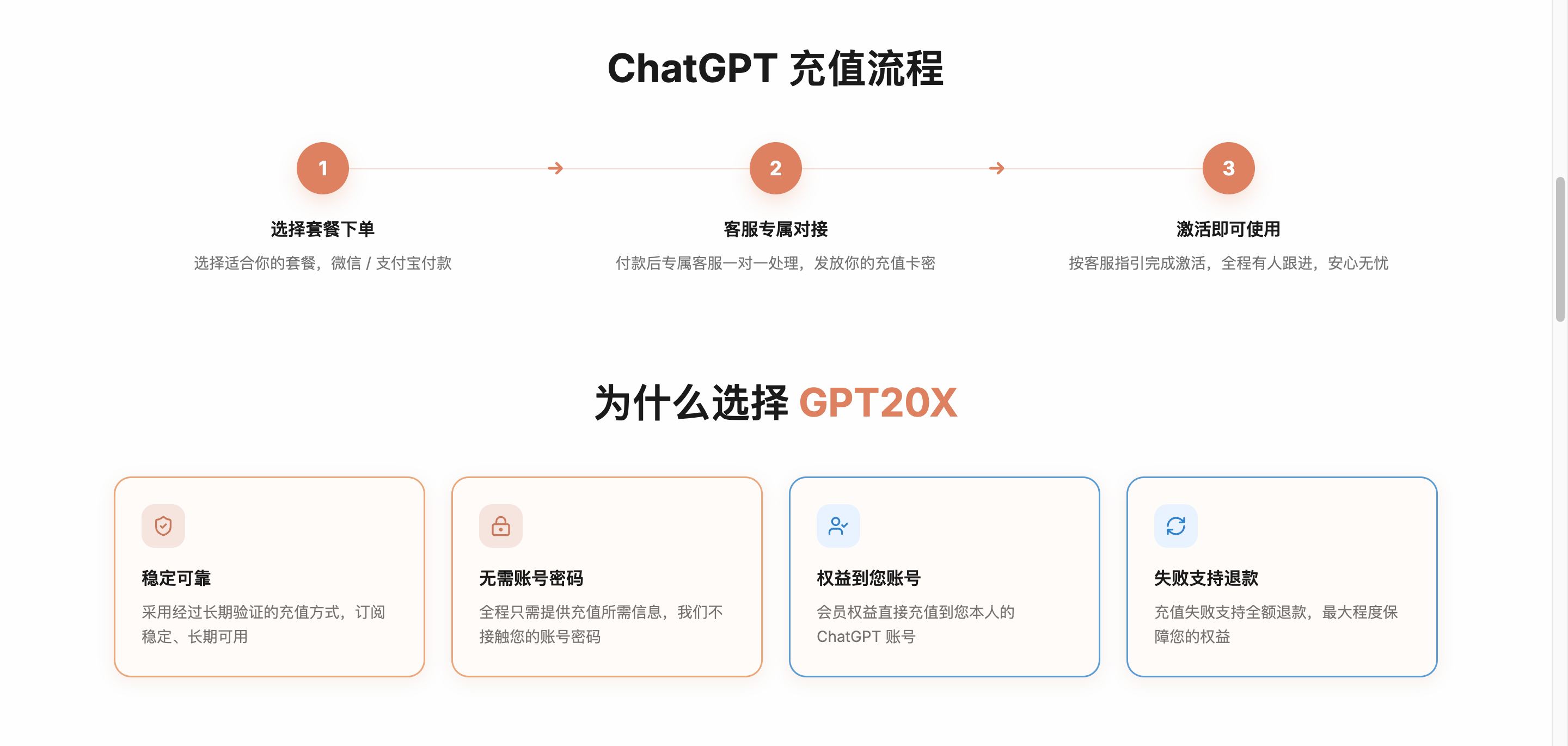 ChatGPT Plus充值多少钱?2026国内开通完整流程